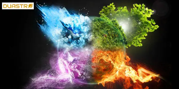 Astro Elements Insights